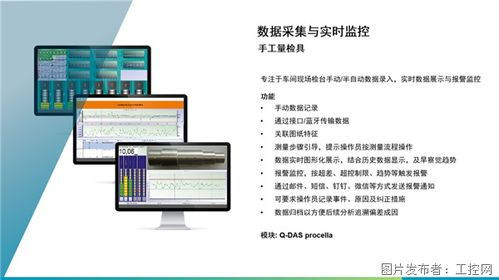 海克斯康Q-DAS助力汽車(chē)主機(jī)廠 構(gòu)建高效質(zhì)量數(shù)據(jù)管理與分析體系